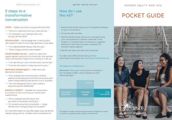 Screenshot of WIRE's Gender Equity and You Pocket Guide