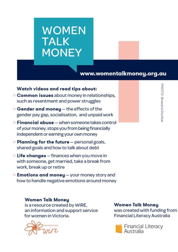 Image of WIRE's Women Talk Money Financial Literacy for women postcard www.womentalkmoney.org.au